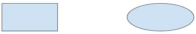 A subset of Euclidean space such that a line drawn between any two points in the subset remains completely within the subset. For instance, the following two shapes are convex sets: