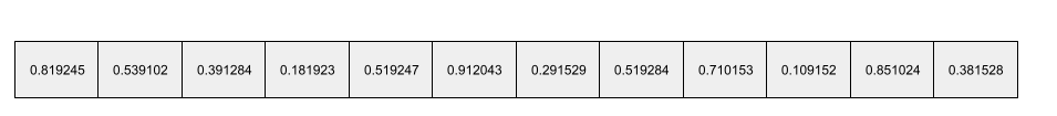 Broadly speaking, an array of floating-point numbers taken from any hidden layer that describe the inputs to that hidden layer. Often, an embedding vector is the array of floating-point numbers trained in an embedding layer. For example, suppose an embedding layer must learn an embedding vector for each of the 73,000 tree species on Earth. Perhaps the following array is the embedding vector for a baobab tree: