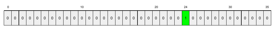 You could use a one-hot vector to represent the tree species in each example. A one-hot vector would contain a single 1 (to represent the particular tree species in that example) and 35 0s (to represent the 35 tree species not in that example). So, the one-hot representation of maple might look something like the following: